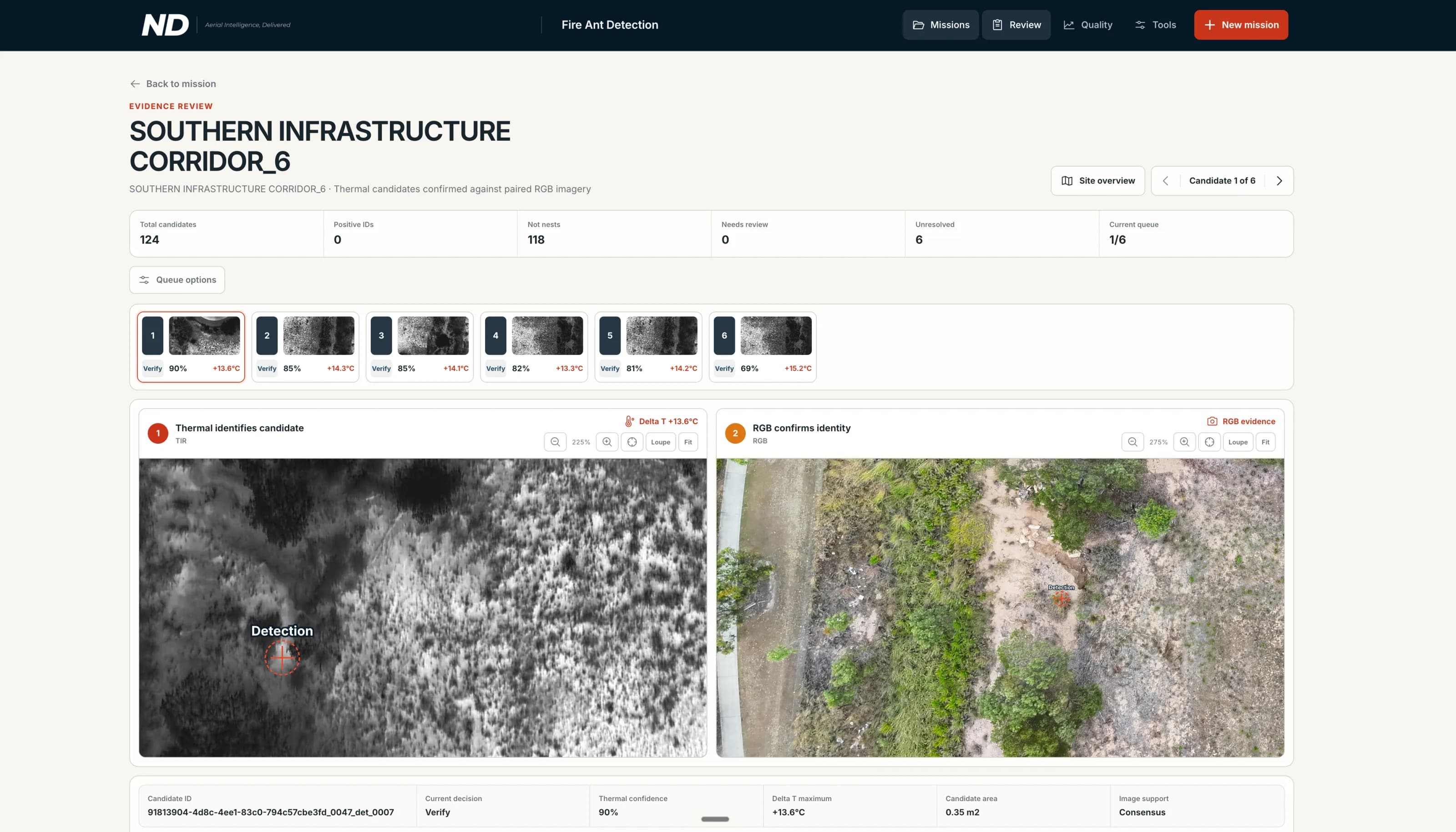 Fire Ant Detection evidence review showing paired thermal and RGB imagery for an analyst decision