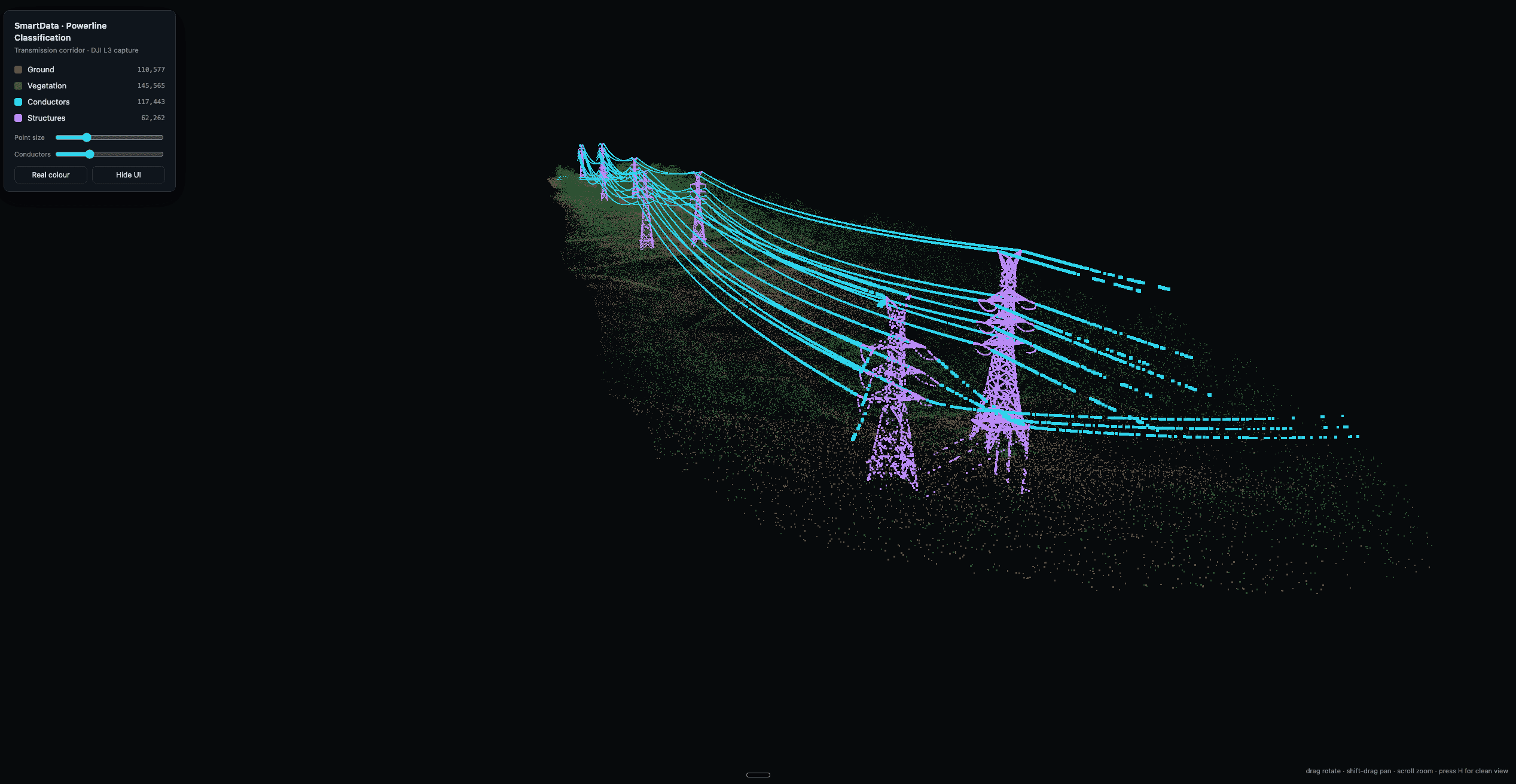 Classified powerline LiDAR corridor showing conductors, structures, vegetation, and ground