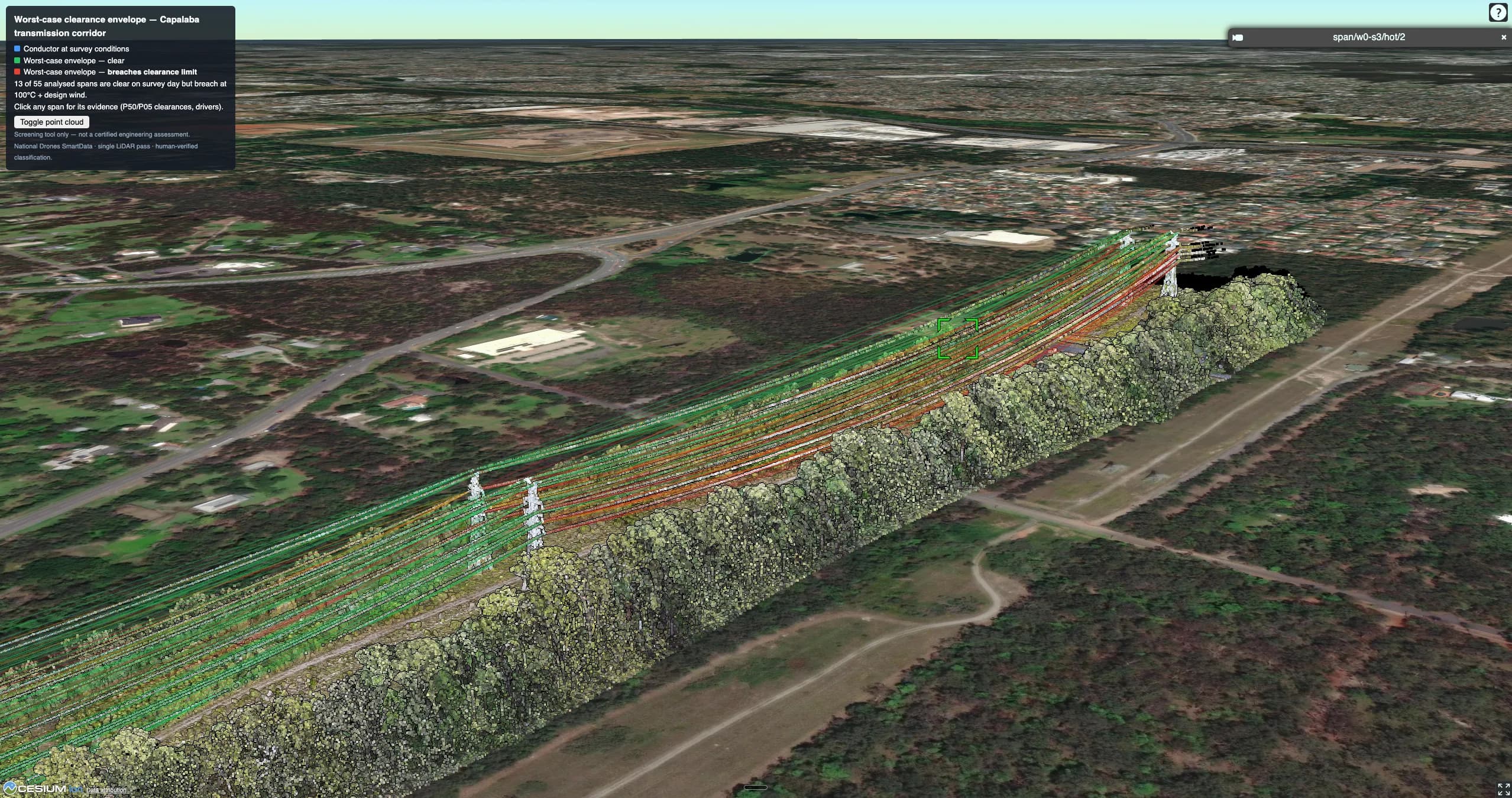 Selected transmission span with survey-day conductors and worst-case clearance envelopes