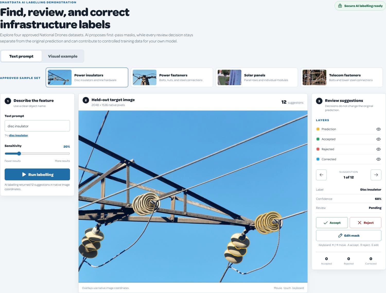 SmartData AI labelling demonstration showing disc insulator masks and human review controls