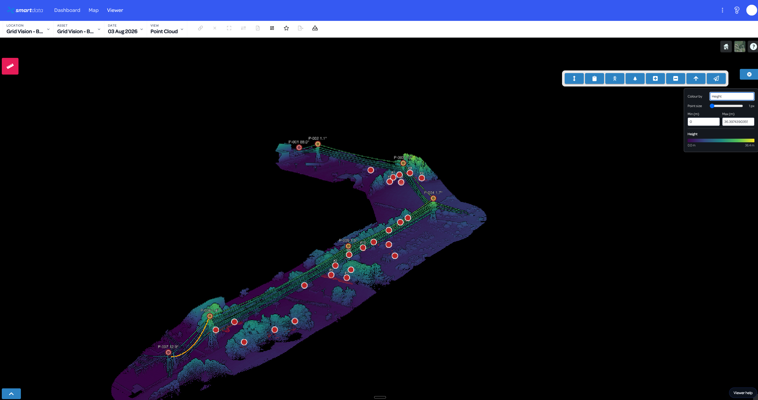 SmartData height-coloured LiDAR view of a powerline corridor with marked pole measurements
